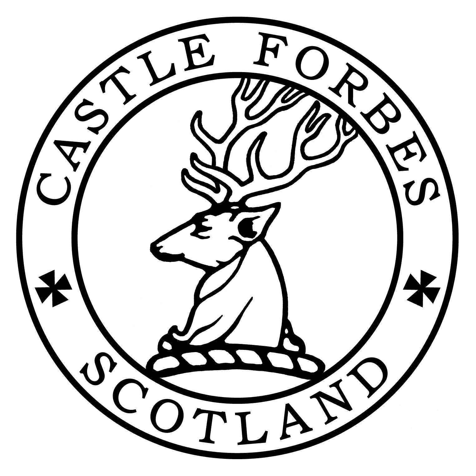 Castle Forbes Collection